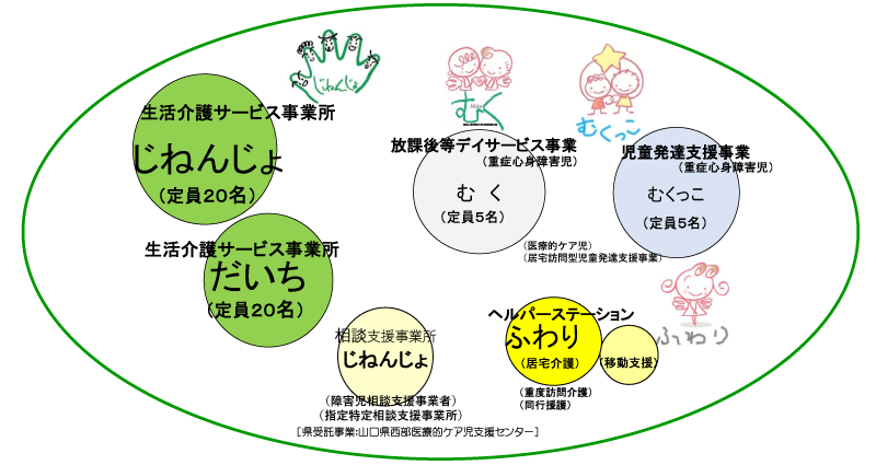 各ページ・情報公開更新いたしました。